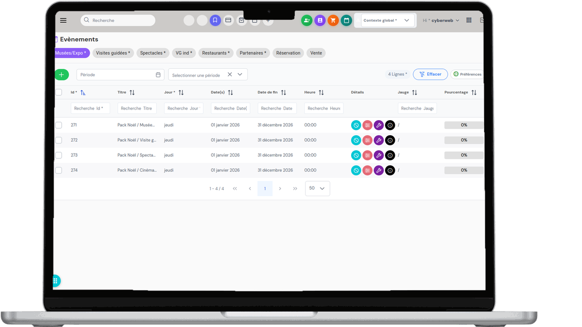 Écran Cart : liste des événements dans Manager